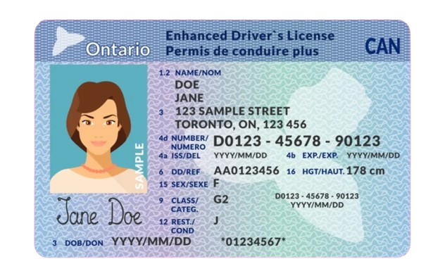 Ontario G1 driver's licence knowledge test illustration